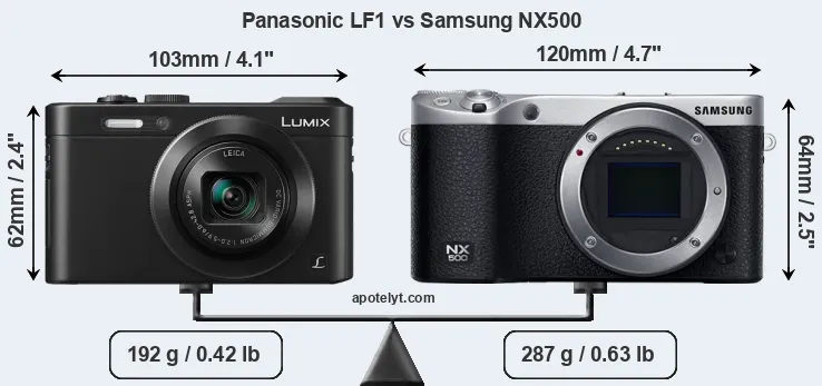 Size Panasonic LF1 vs Samsung NX500