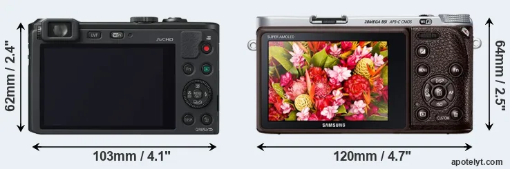 Comparison LF1 or NX500 rear