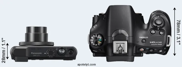 Compare LF1 versus A58 top