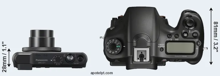 Compare LF1 versus A68 top