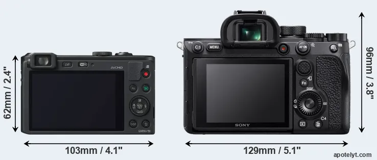 Comparison LF1 or A7R IV rear