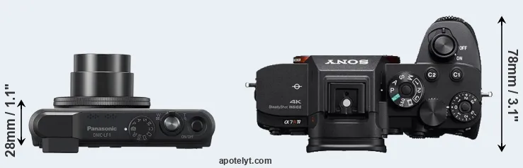 Compare LF1 versus A7R IV top