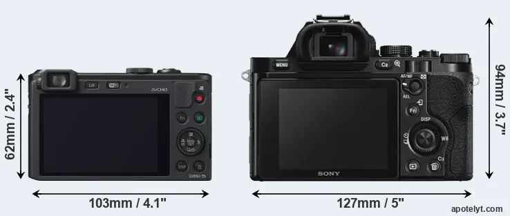 Comparison LF1 or A7S rear
