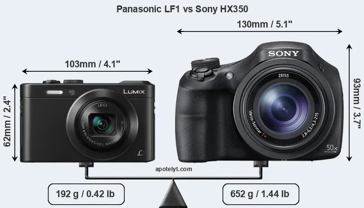 Size Panasonic LF1 vs Sony HX350