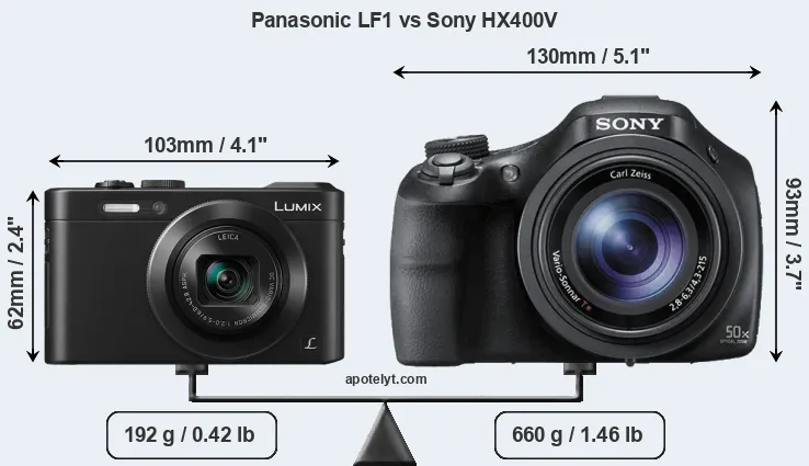Size Panasonic LF1 vs Sony HX400V