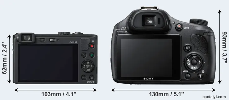 Comparison LF1 or HX400V rear