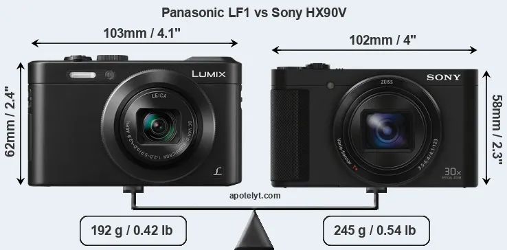 Size Panasonic LF1 vs Sony HX90V
