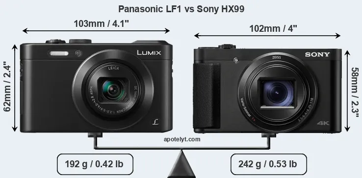 Size Panasonic LF1 vs Sony HX99