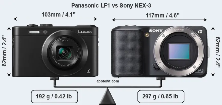 Size Panasonic LF1 vs Sony NEX-3