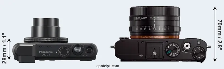 Compare LF1 versus RX1 top