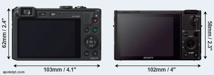 Comparison LF1 or RX100 III rear
