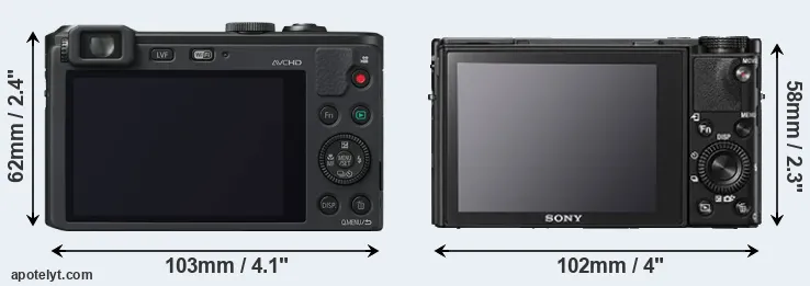 Comparison LF1 or RX100 V rear