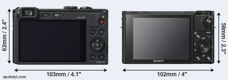 Comparison LF1 or RX100 VI rear
