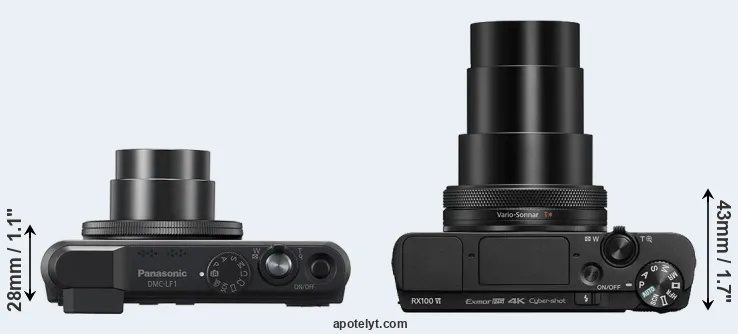 Compare LF1 versus RX100 VI top