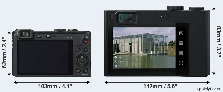Comparison LF1 or ZX1 rear