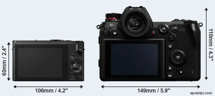 Comparison LX10 or S1 rear