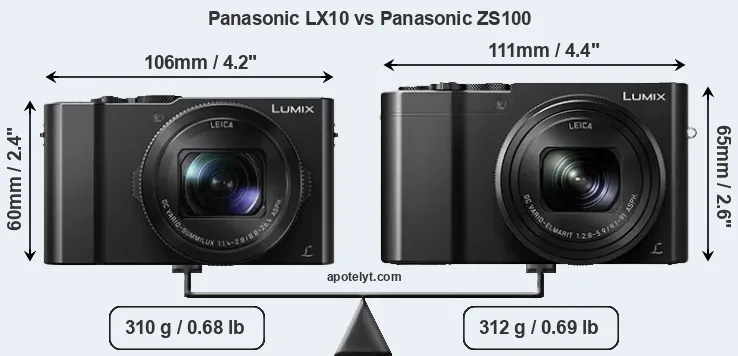 Size Panasonic LX10 vs Panasonic ZS100