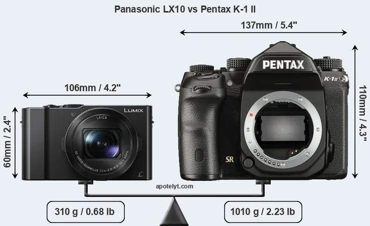 Size Panasonic LX10 vs Pentax K-1 II