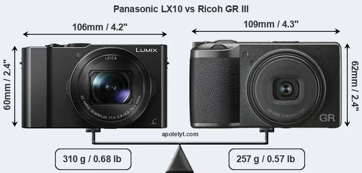 Size Panasonic LX10 vs Ricoh GR III
