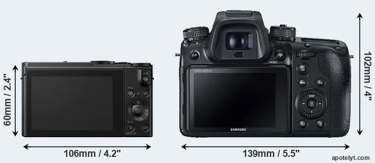 Comparison LX10 or NX1 rear