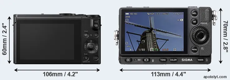 Comparison LX10 or fp rear
