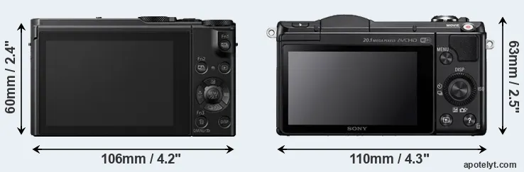 Comparison LX10 or A5000 rear
