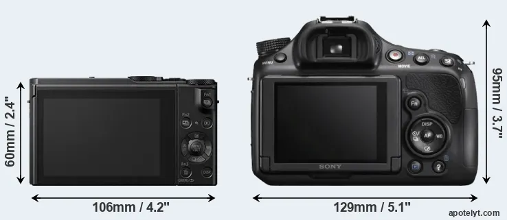 Comparison LX10 or A58 rear