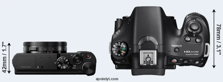 Compare LX10 versus A58 top