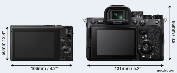 Comparison LX10 or A7 IV rear