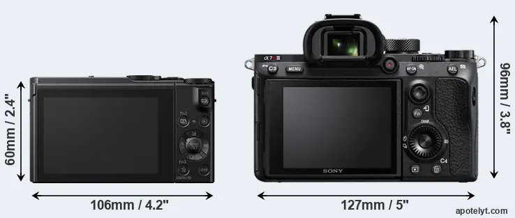 Comparison LX10 or A7R III rear