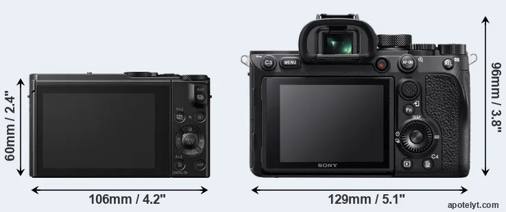 Comparison LX10 or A7R IV rear