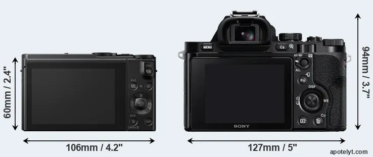 Comparison LX10 or A7R rear