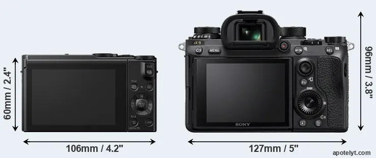 Comparison LX10 or A9 rear