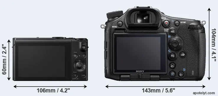 Comparison LX10 or A99 II rear
