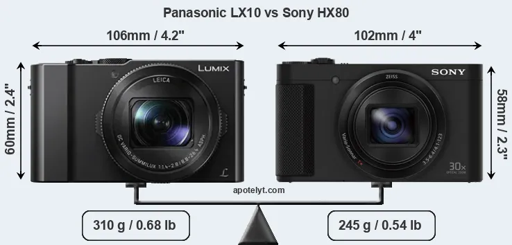 Size Panasonic LX10 vs Sony HX80