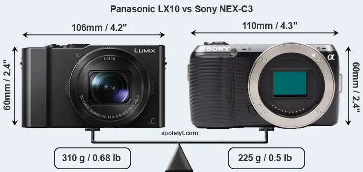 Size Panasonic LX10 vs Sony NEX-C3