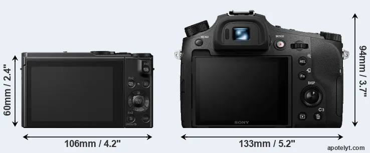 Comparison LX10 or RX10 IV rear