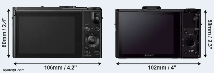 Comparison LX10 or RX100 II rear