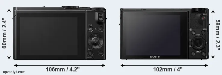 Comparison LX10 or RX100 IV rear