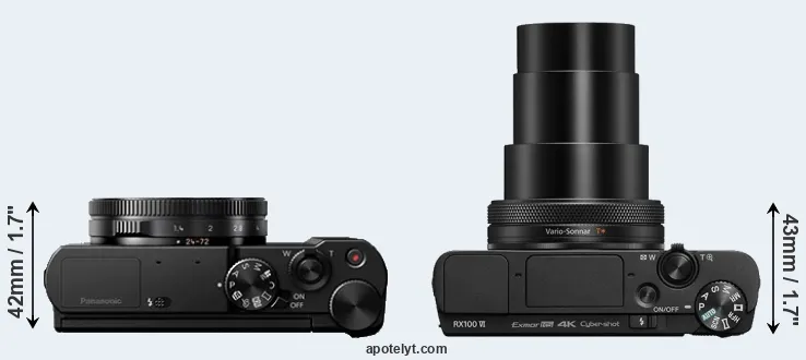 Compare LX10 versus RX100 VI top