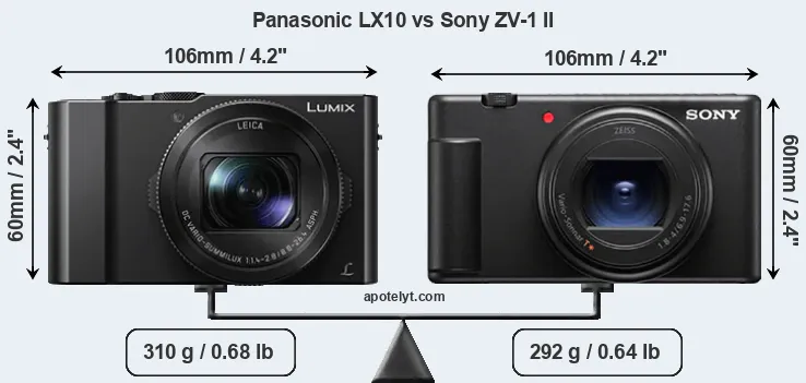 Size Panasonic LX10 vs Sony ZV-1 II