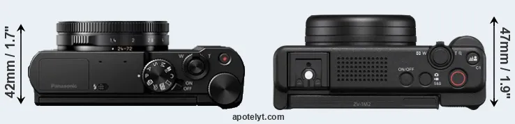Compare LX10 versus ZV-1 II top