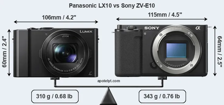 Size Panasonic LX10 vs Sony ZV-E10