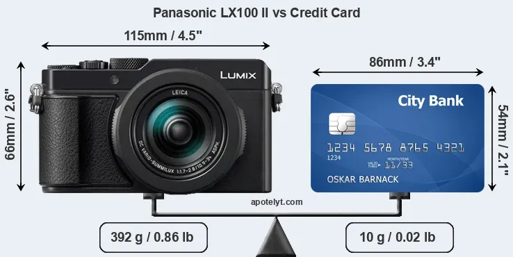 Panasonic LX100 II vs credit card front
