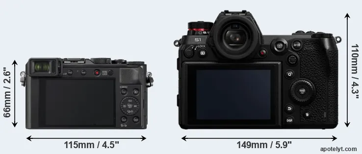 Comparison LX100 II or S1 rear