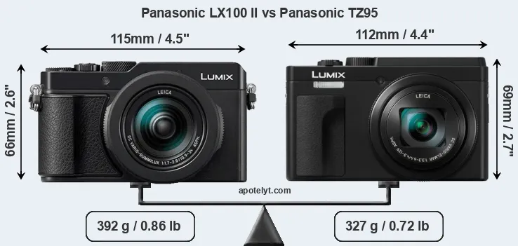 Size Panasonic LX100 II vs Panasonic TZ95