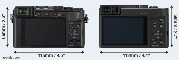 Comparison LX100 II or TZ95 rear