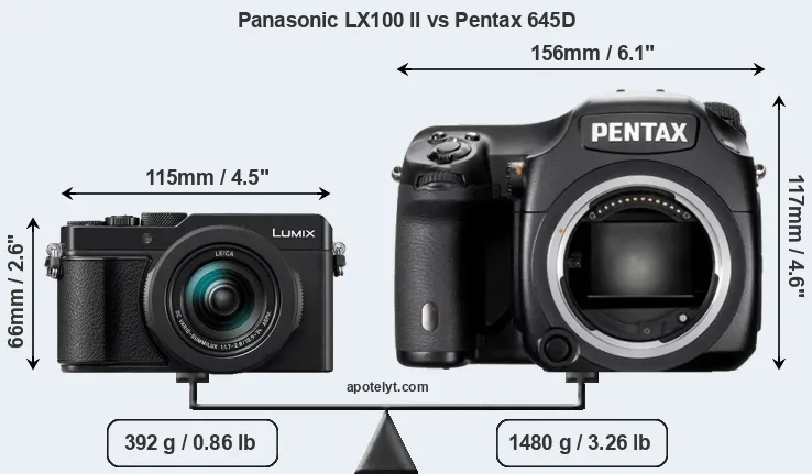 Size Panasonic LX100 II vs Pentax 645D