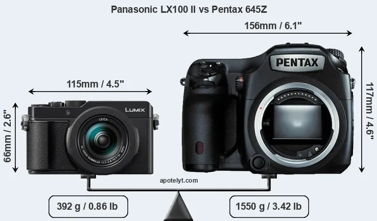 Size Panasonic LX100 II vs Pentax 645Z