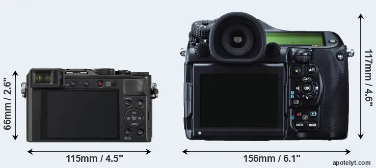 Comparison LX100 II or 645Z rear
